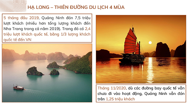 Tiềm năng du lịch Quảng Ninh phát triển mạnh mẽ, đứng đầu cả nước